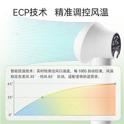 寵物專用吹風拉毛一體機